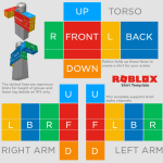 generador de roblox ropa crea disenos unicos con facilidad